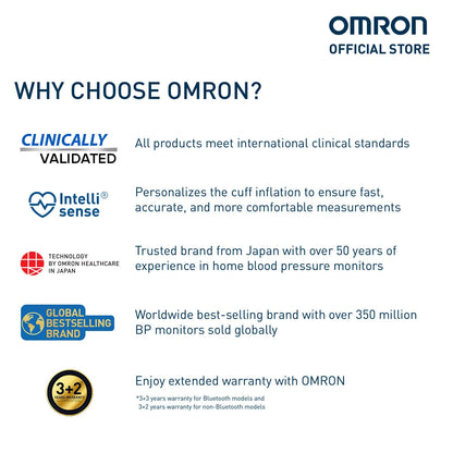 OMRON JPN-750 Automatic Blood Pressure Monitor