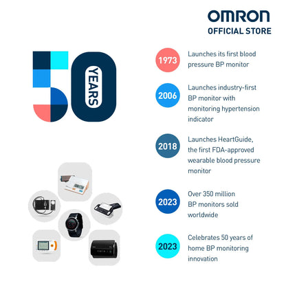 OMRON JPN-750 Automatic Blood Pressure Monitor