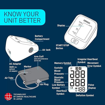 Omron HEM 7120 Digital Blood Pressure Monitor