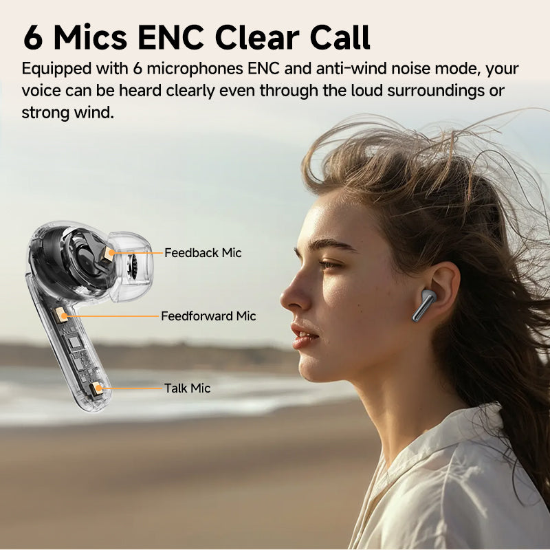 QCY MeloBuds Pro ANC TWS Earbuds