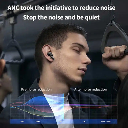 A9 Pro ANC Earbuds